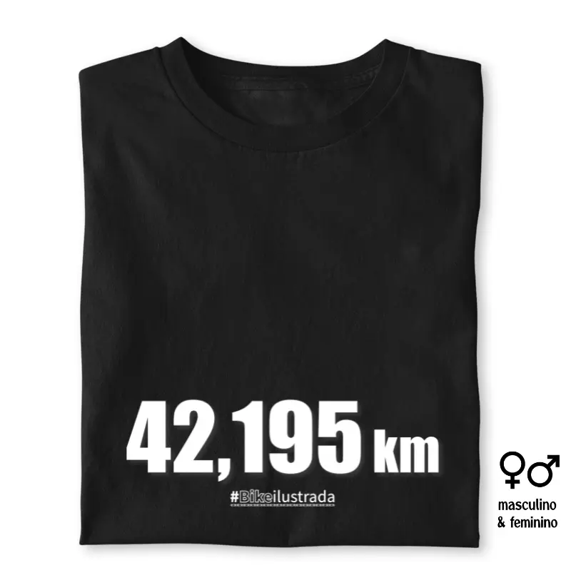 42,195