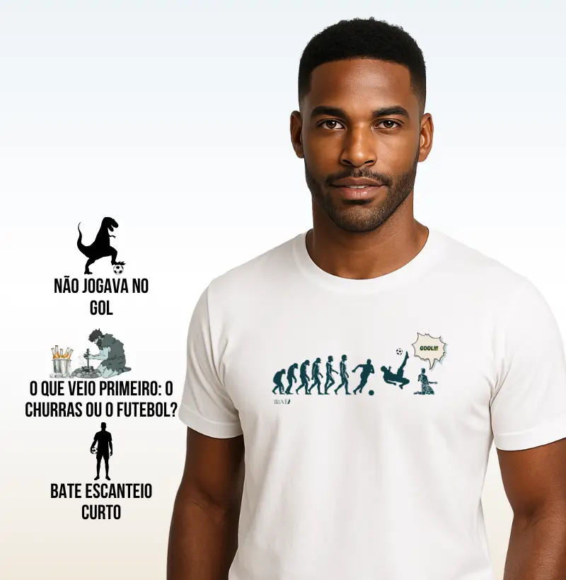 Evolução