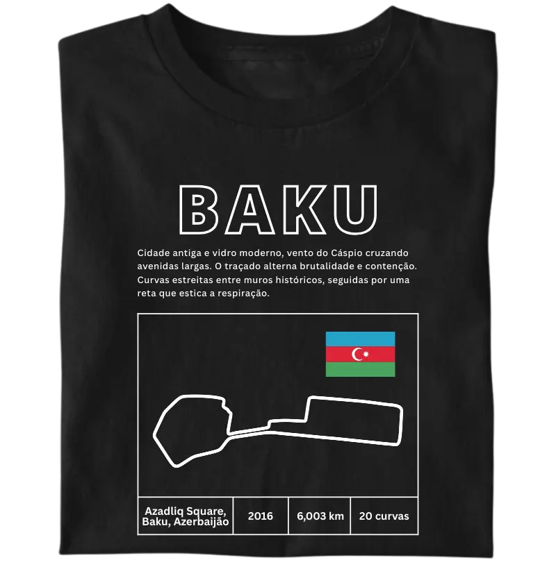 Circuito de Baku