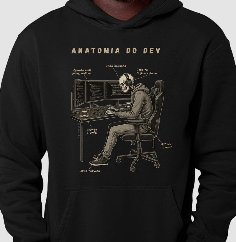 Code&Roll Anatomia do DEV