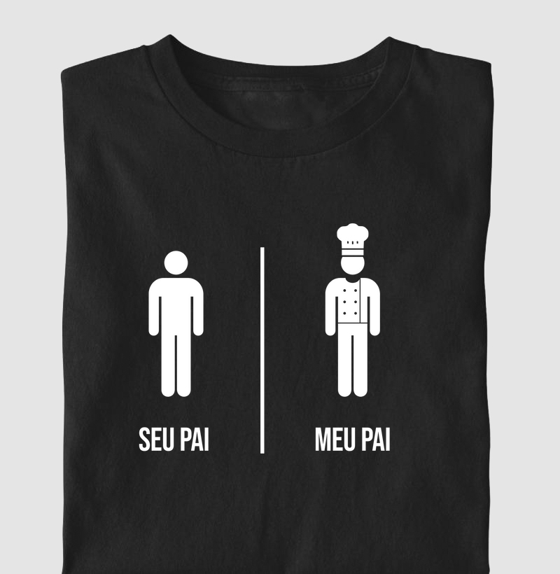 Seu Pai e Meu Pai