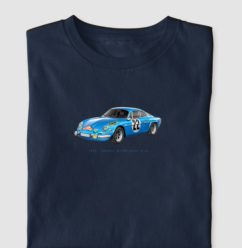 Renault Alpine A110