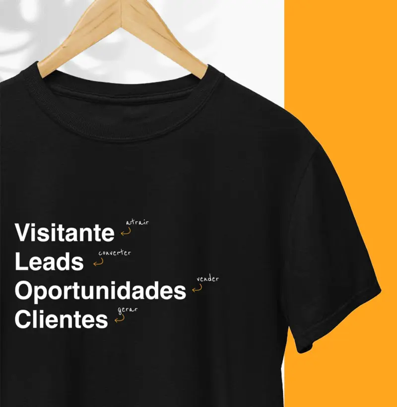Funil de Vendas