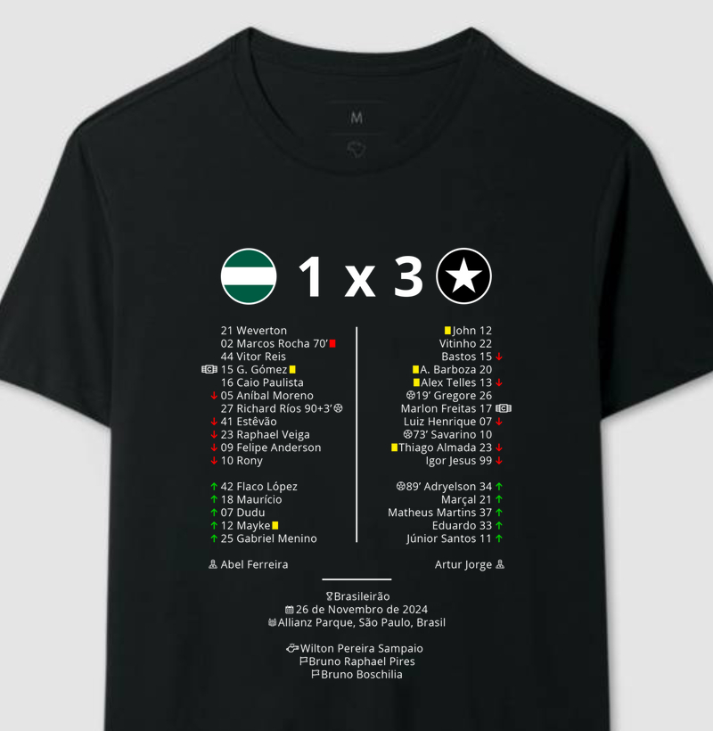 Palmeiras 1 x 3 Botafogo | Brasileirão 2024