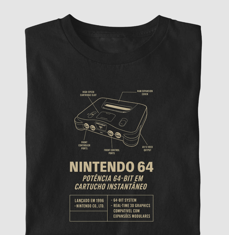 Nintendo 64 BlackLabel Collection