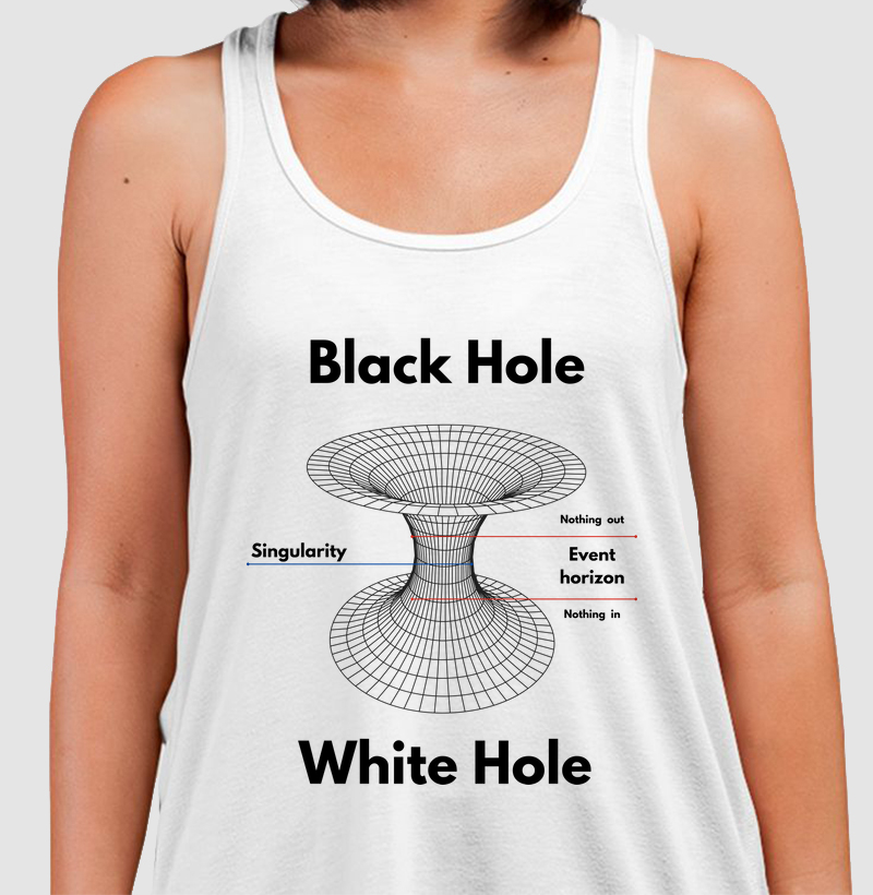 Black Hole(Singularidade)