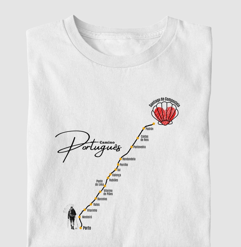 Camino Português Central