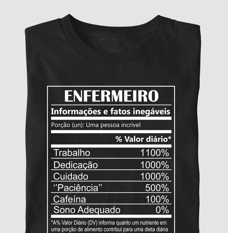 Rótulo de Enfermeiro