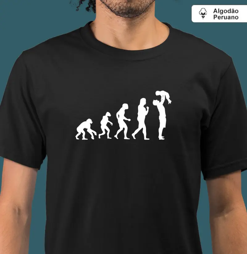 Evolução Papai (peruano)