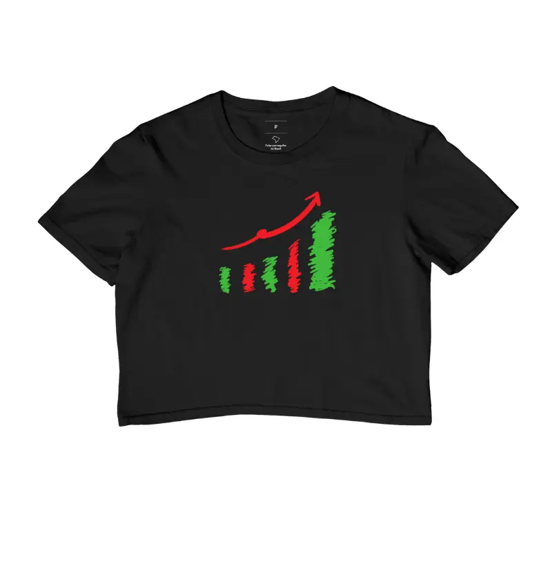 Candlesticks III