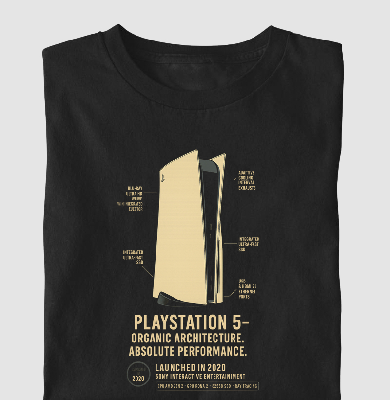 Playstation 5 BlackLabel Collection
