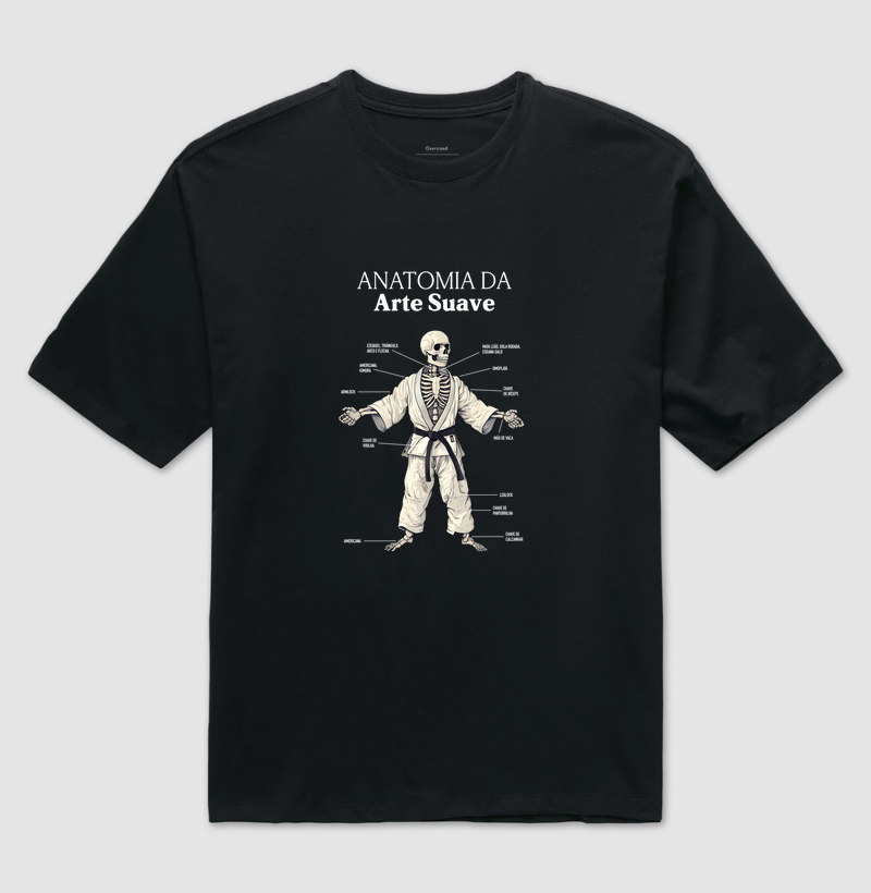 Anatomia da arte suave