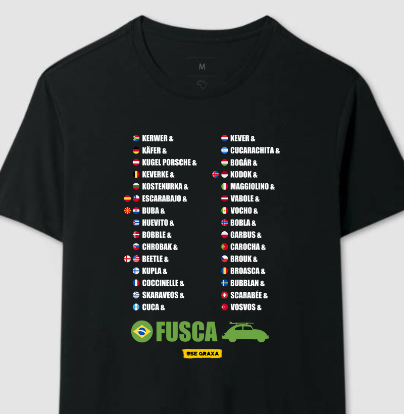 Fusca pelo Mundo