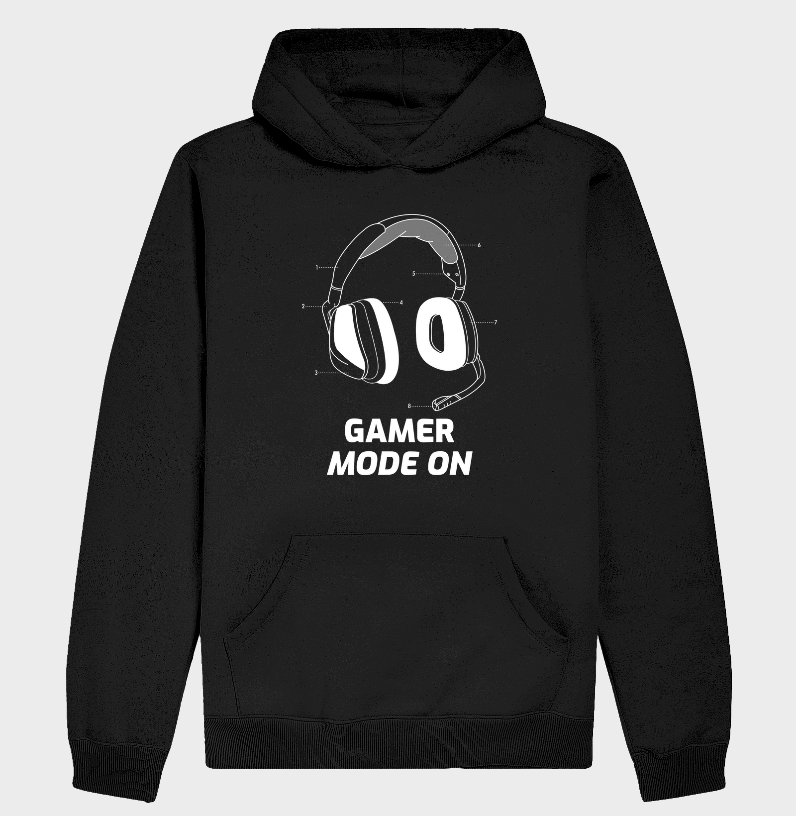 Gamer Mode On