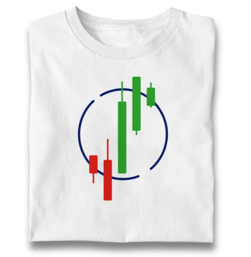 Crypto Style Trade