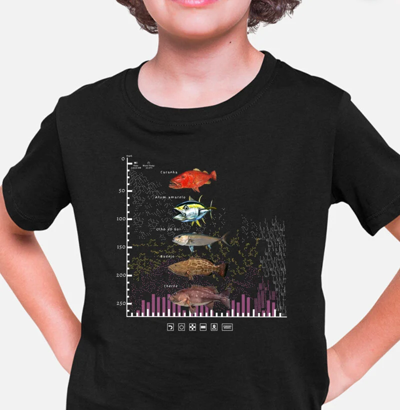 FISHFINDER KIDS