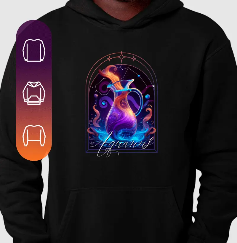 Signo de Aquário ♒