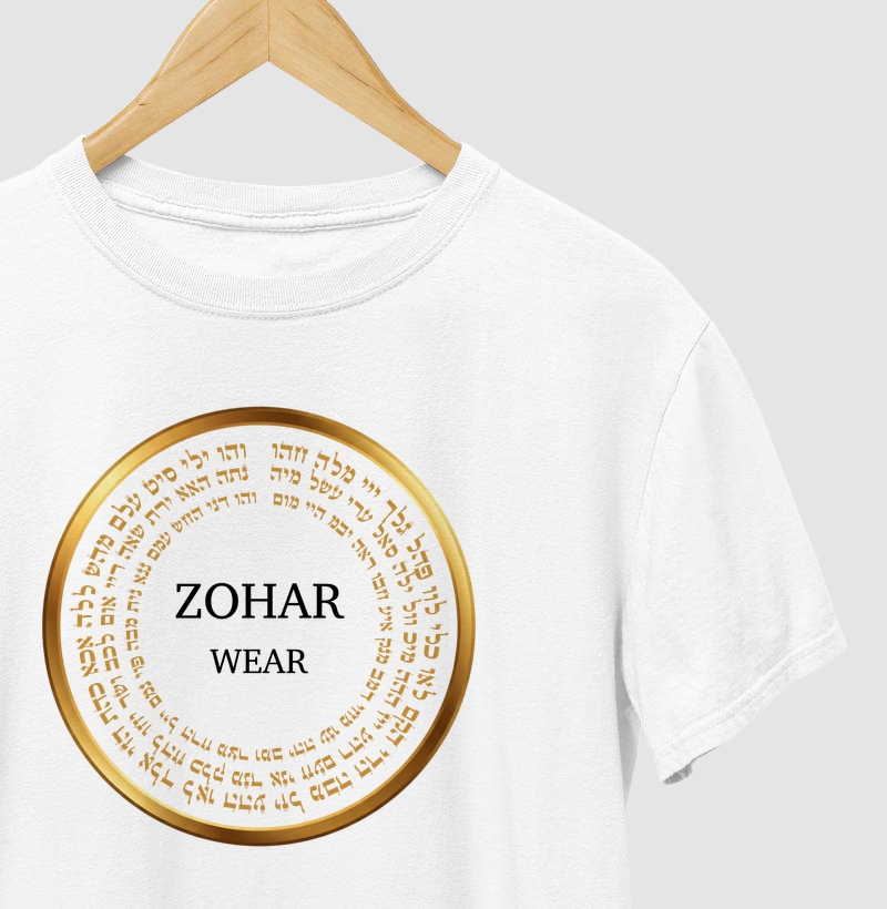 Cabala - 72 Nomes de Deus