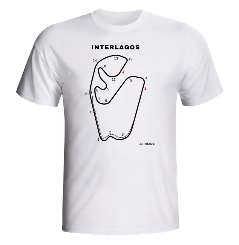 Interlagos