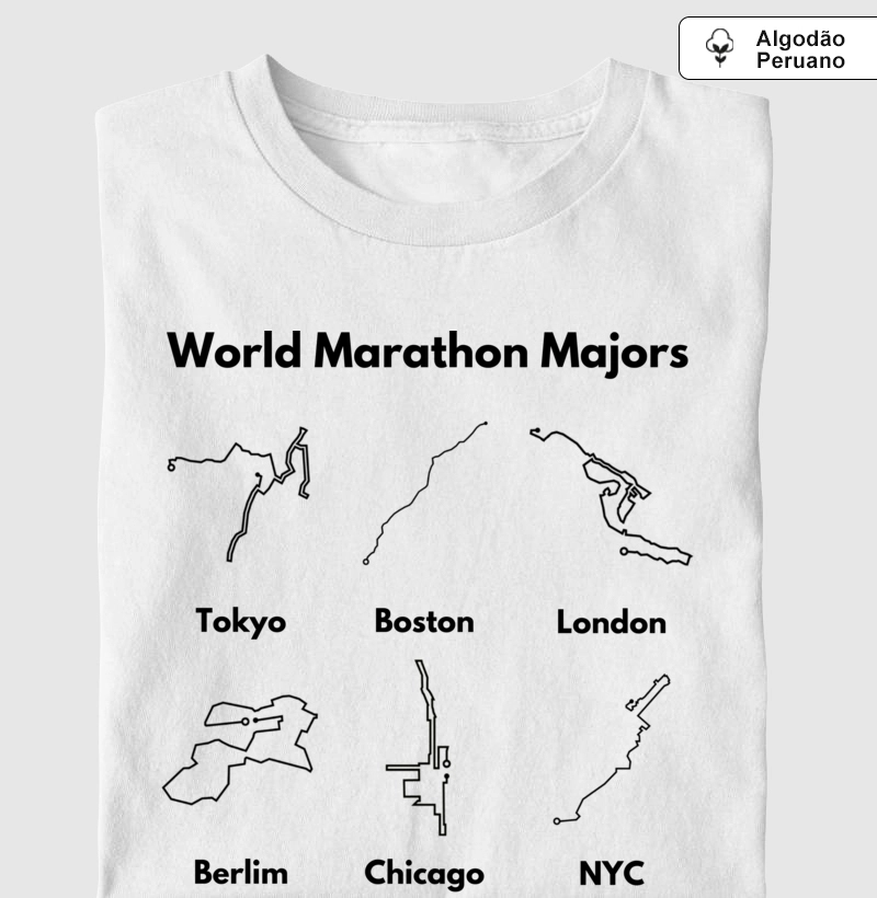WORLD MARATHON MAJORS