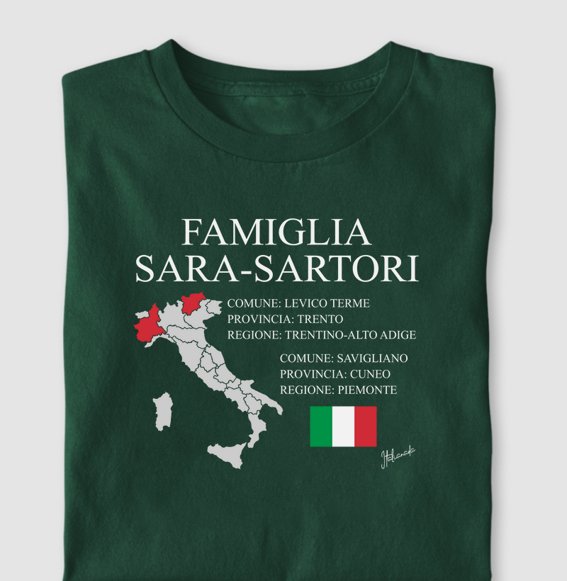 SARA - SARTORI