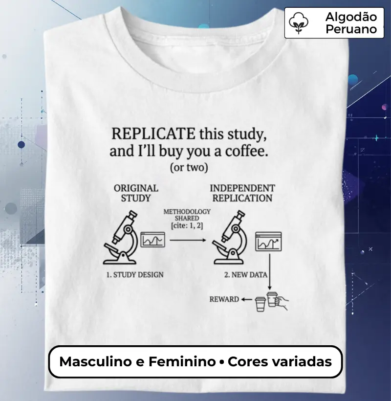 Replicate This Study – Crise da Replicação