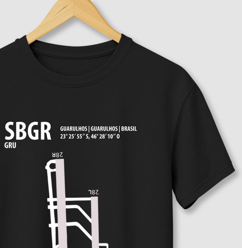 Guarulhos - SBGR