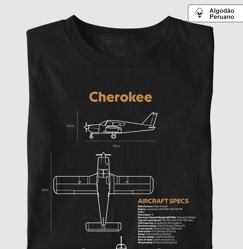 Piper Cherokee - Blueprint