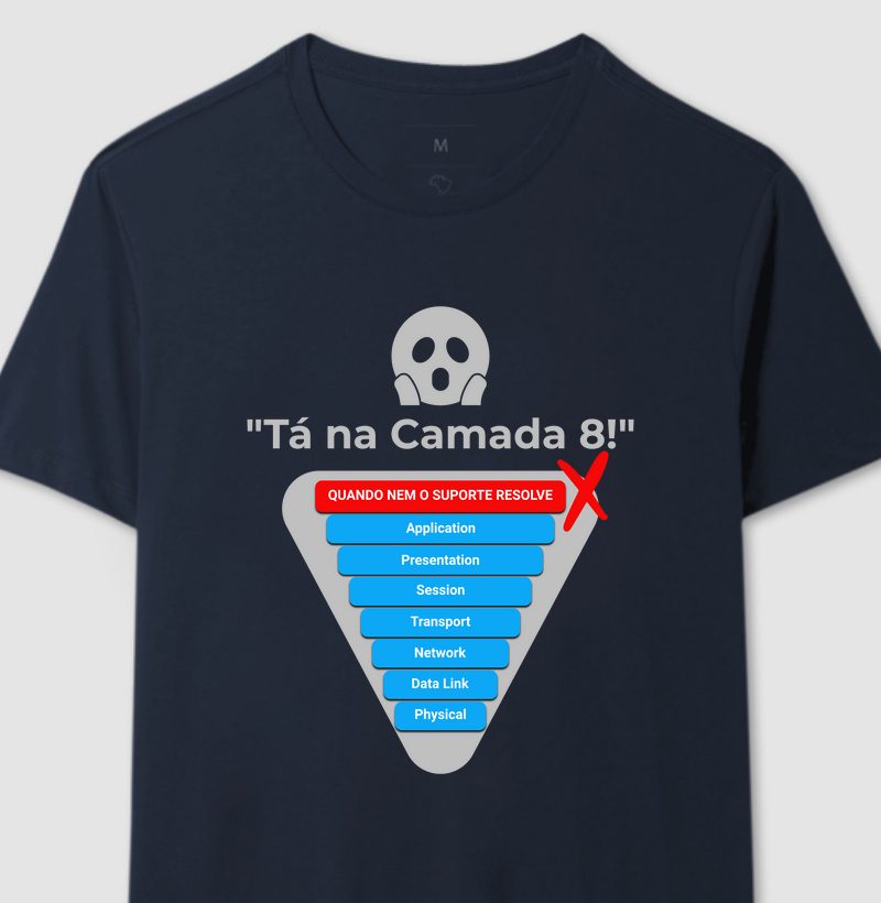 Na Camada 8 