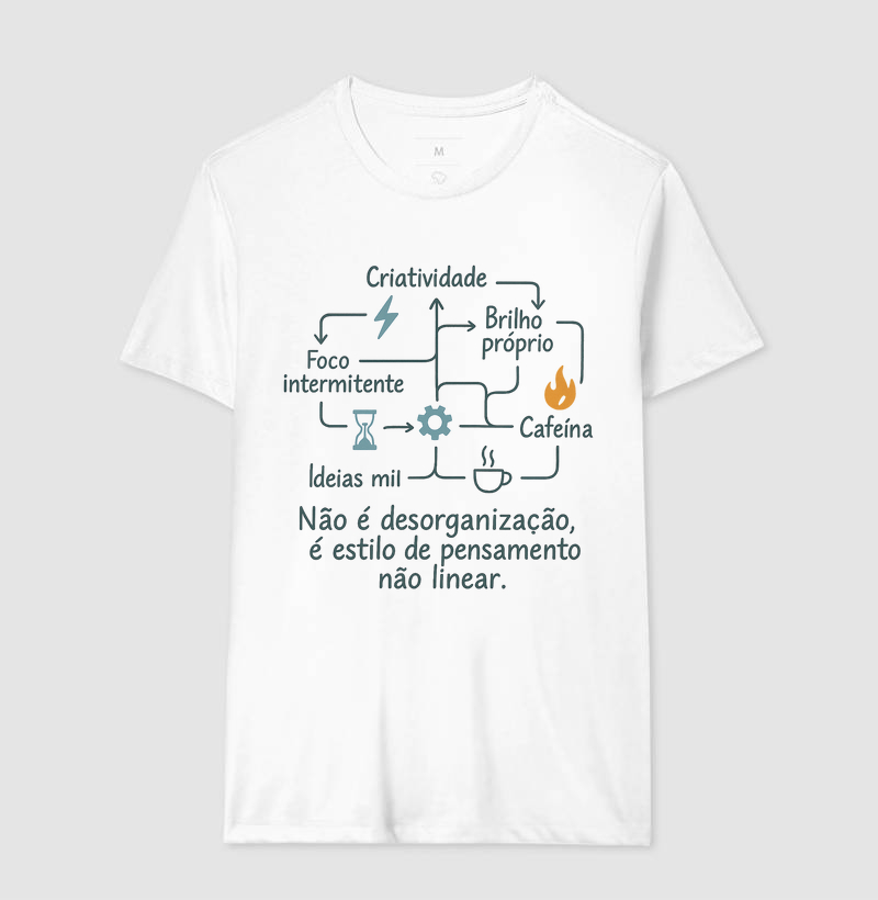 Pensamento Não Linear