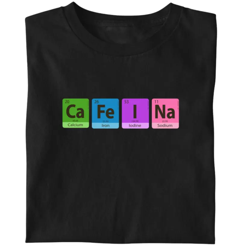 Tabela Periódica: Cafeína