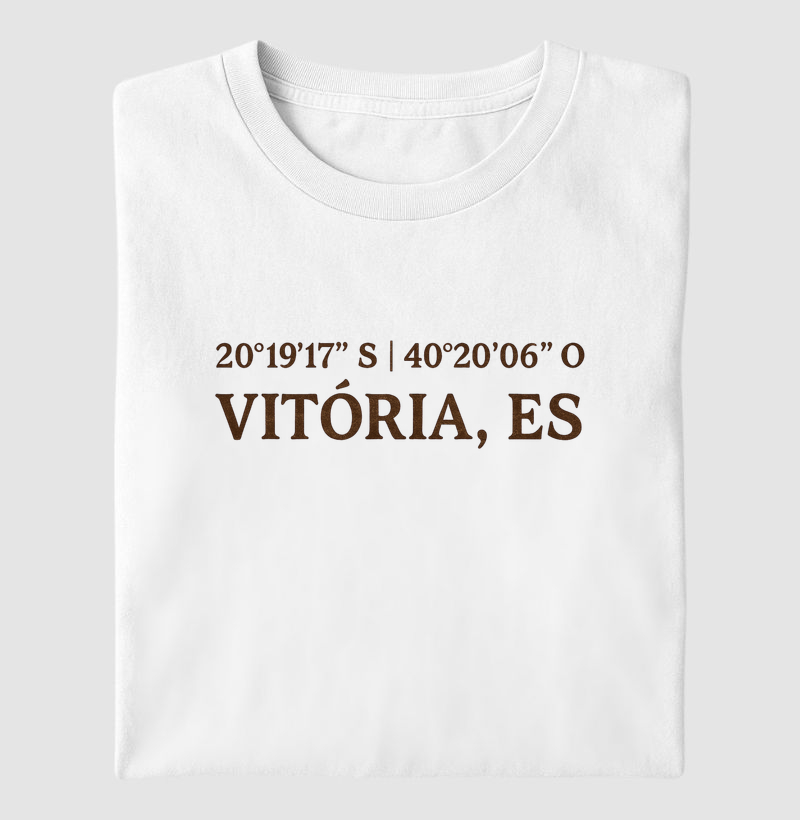 Vitória, ES Cordenadas
