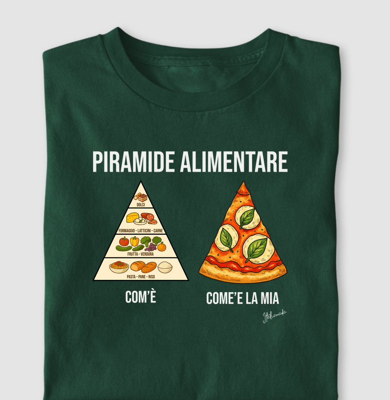 PIRAMIDE ALIMENTAR