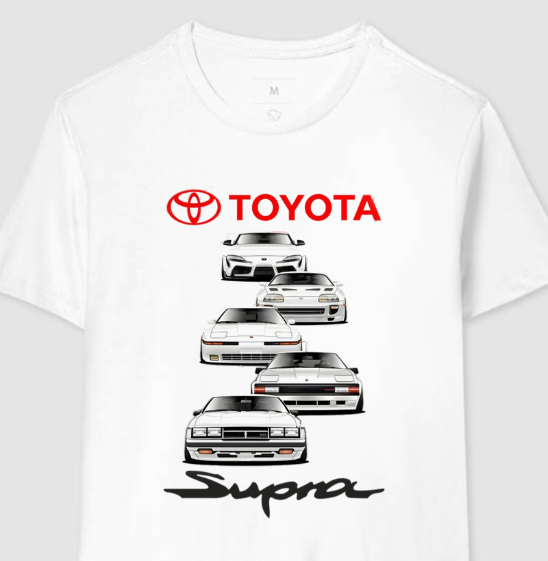 Evolução do Supra