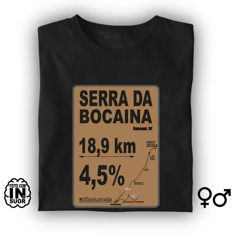 Serra da Bocaina