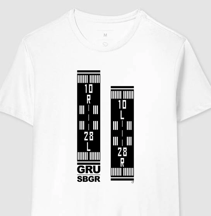 GRU-SBGR 10-28