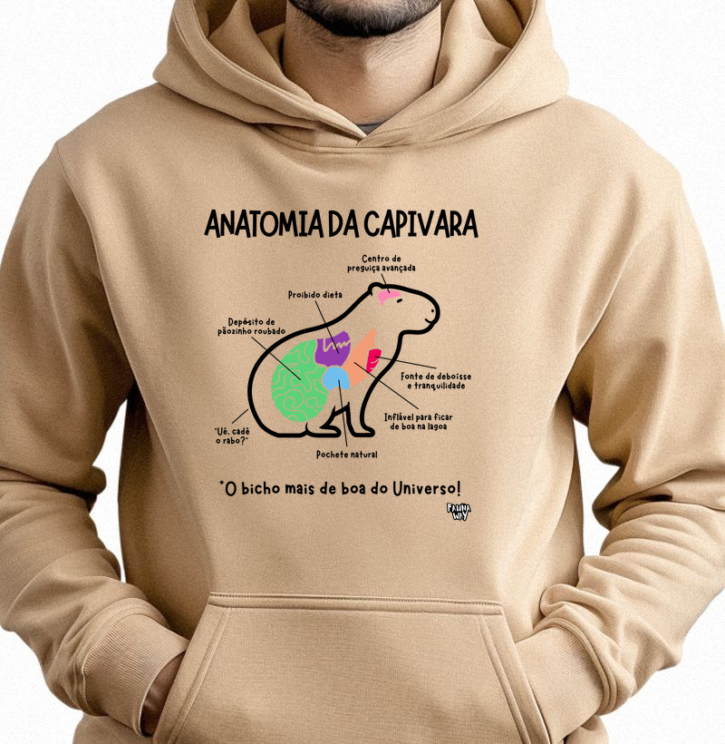 Anatomia da Capivara