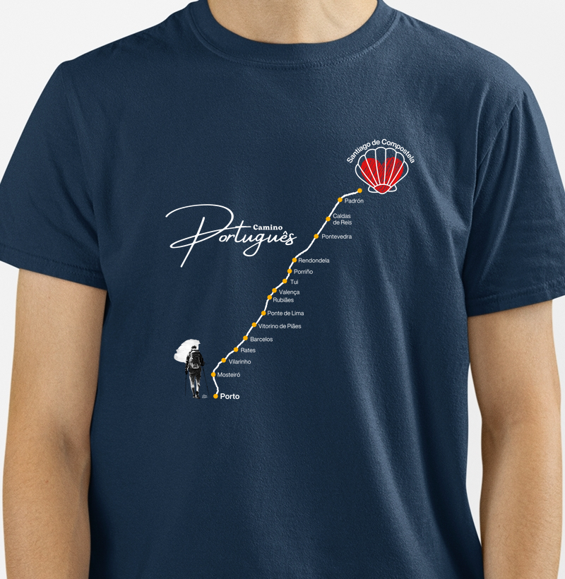 Camino Português Central