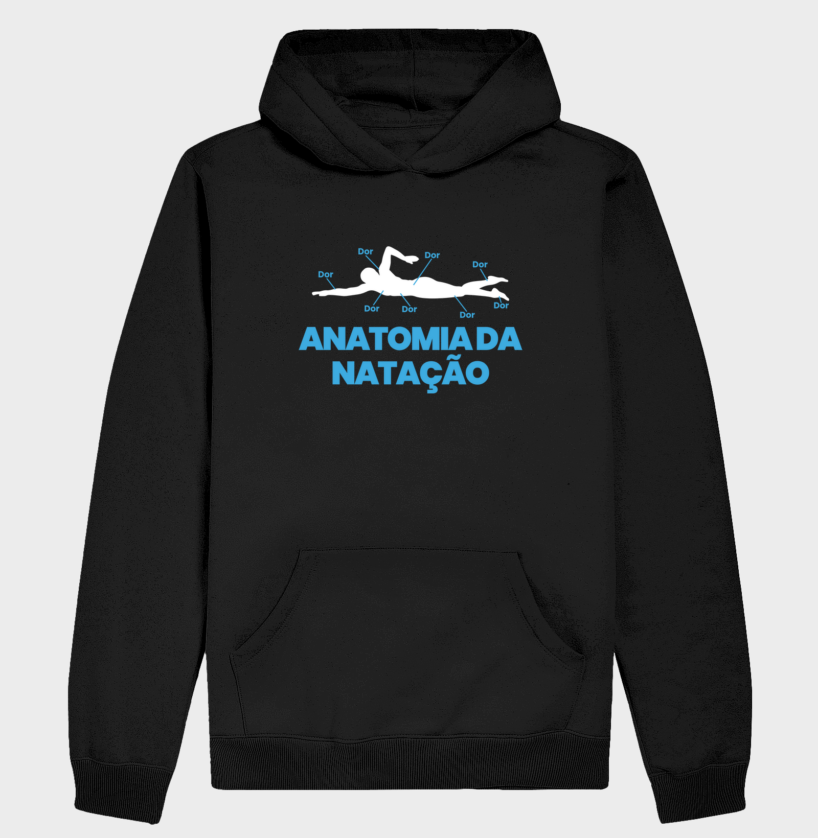 Anatomia da Natação