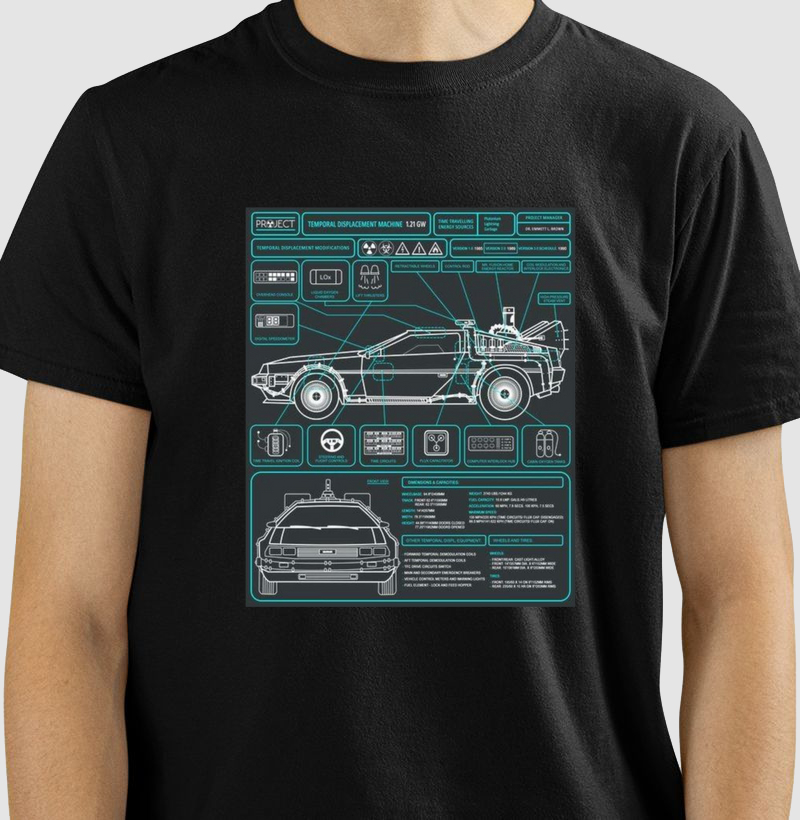 DeLorean Time Machine