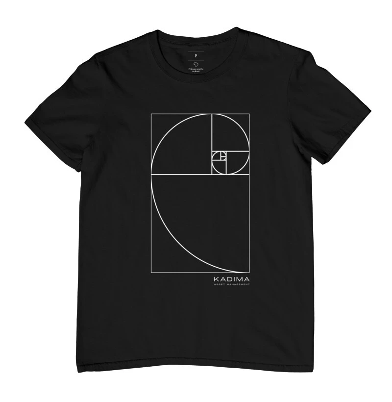 Fibonacci
