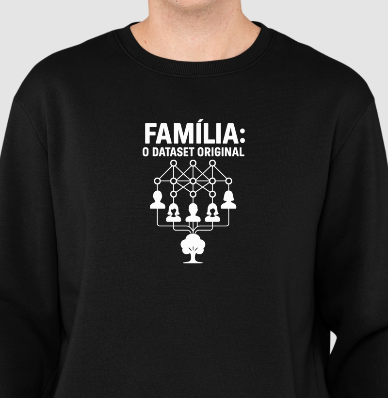 Família: O Dataset Original