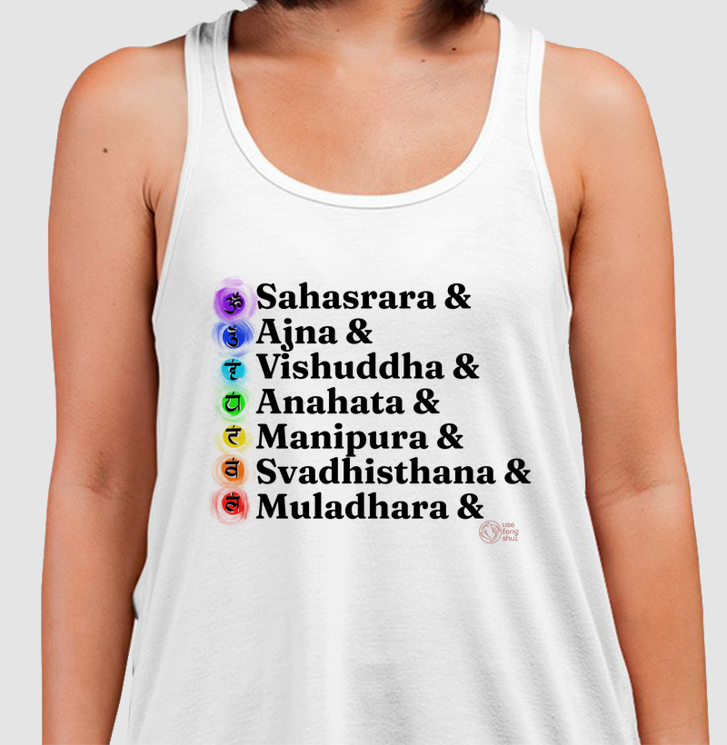 Os 7 Portais dos Chakras 