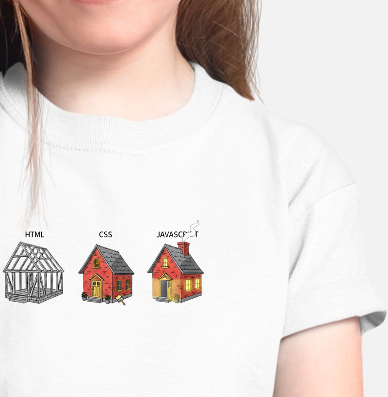 A Trilogia Front-end