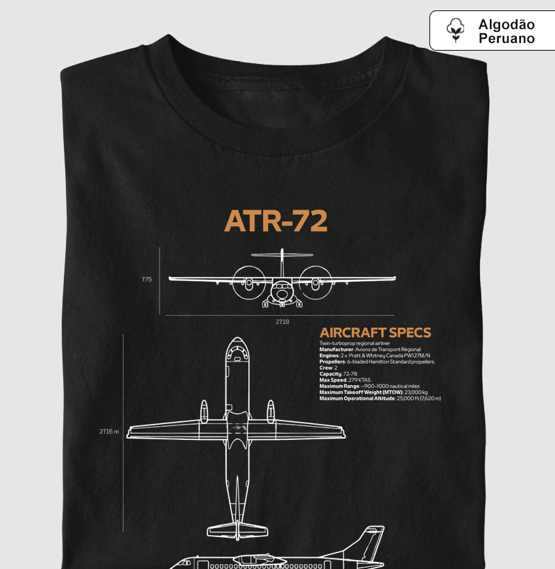 ATR-72 - Blueprint