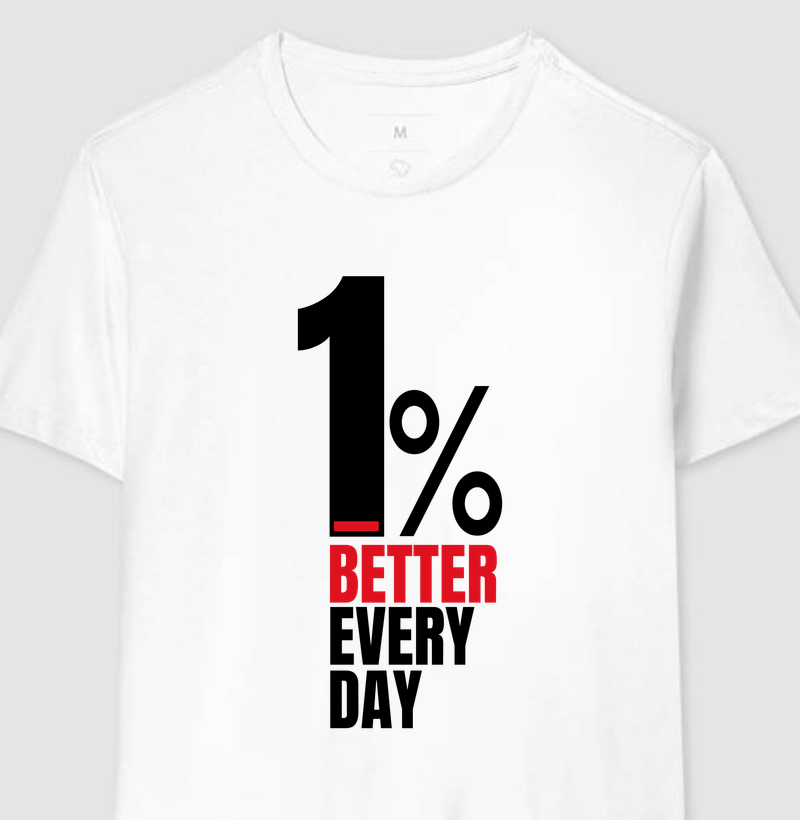 Be cool 1%