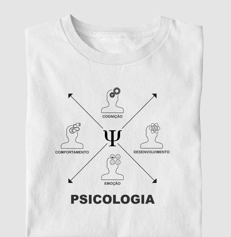 Psicologia em Movimento