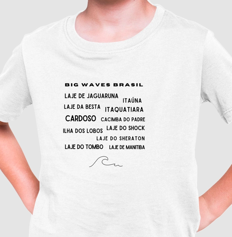 Big Waves Brasil