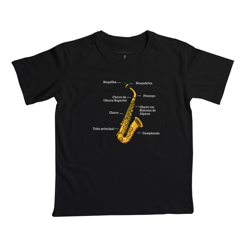 Anatomia do Sax