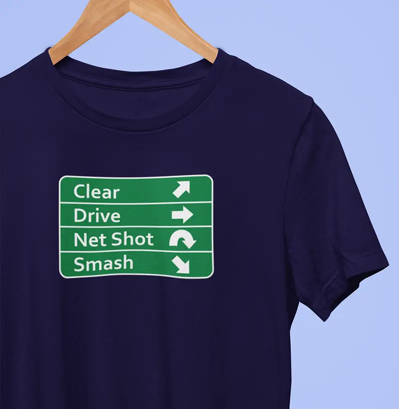 Placa de Orientação de Destino